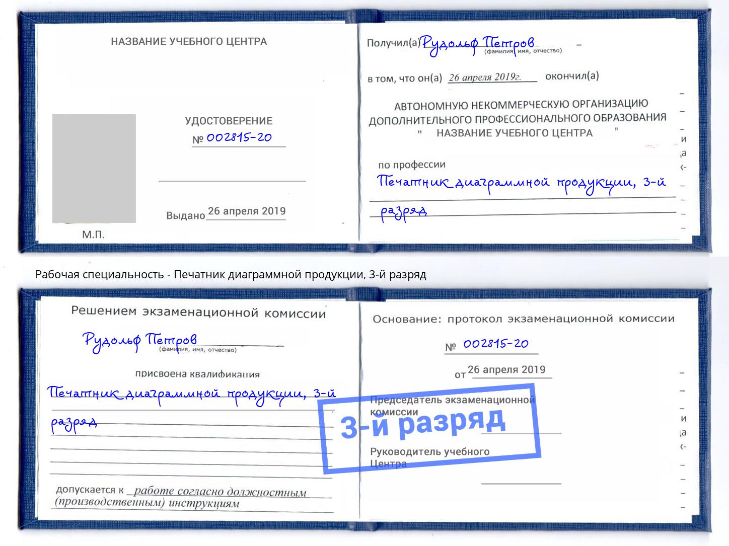 корочка 3-й разряд Печатник диаграммной продукции Черногорск