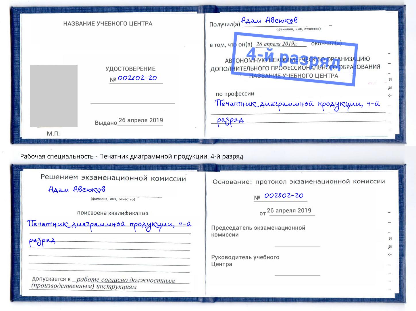 корочка 4-й разряд Печатник диаграммной продукции Черногорск
